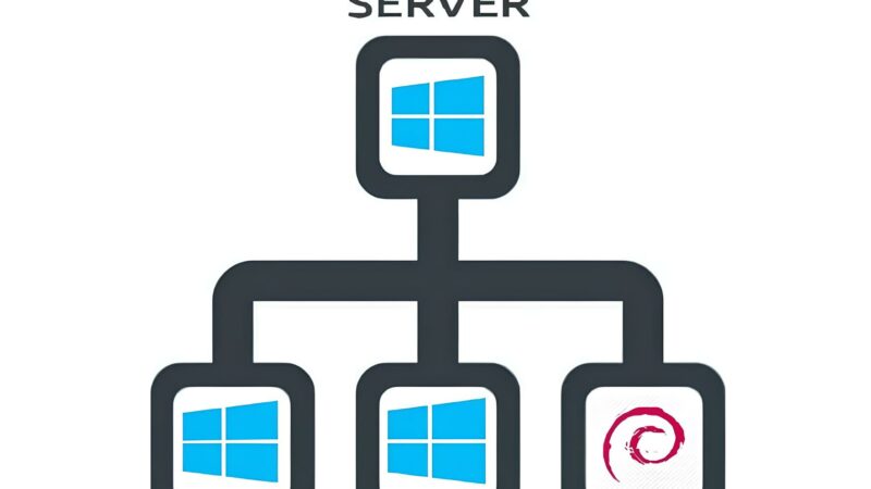 Serveur DHCP (Windows)
