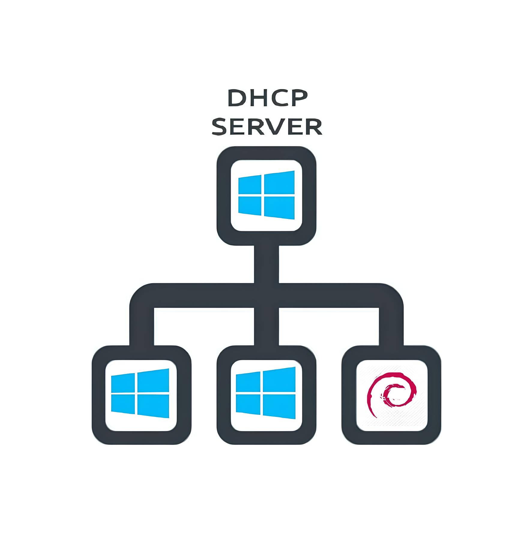 Serveur DHCP (Windows)