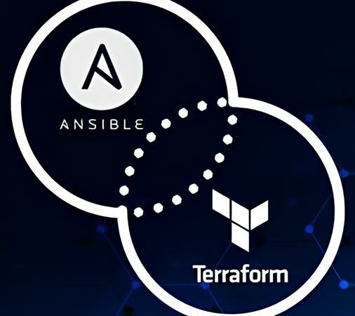 Le Duo Gagnant d’Ansible et Terraform